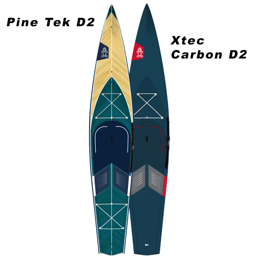 Starboard Touring 2027